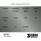 AK Interactive - Oily Steel 17ml festék