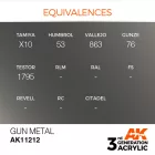 AK 3rd Generation Gun Metal 17ml