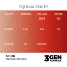 AK Interactive - Clear Red 17ml festék