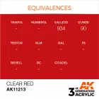 AK 3rd Generation Clear Red 17ml