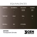 AK Interactive - Clear Smoke 17ml festék