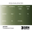 AK Interactive - Clear Green 17ml festék