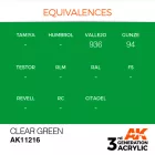 AK 3rd Generation Clear Green 17ml
