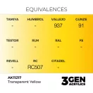 AK Interactive - Clear Yellow 17ml festék