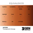 AK Interactive - Clear Orange 17ml festék