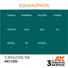 AK 3rd Generation Turquoise INK 17ml
