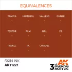 AK 3rd Generation Skin INK 17ml