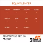 AK 3rd Generation Penetrating Red INK 17ml