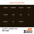 AK 3rd Generation Burnt Umber INK 17 ml