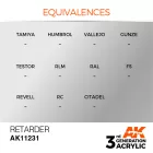 AK 3rd Generation Retarder 17ml
