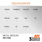 AK 3rd Generation Metal Medium 17ml