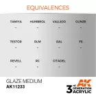 AK 3rd Generation Glaze Medium 17ml