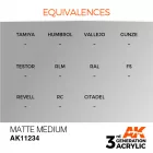 AK 3rd Generation Matte Medium 17ml