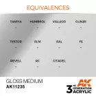 AK 3rd Generation Gloss Medium 17ml