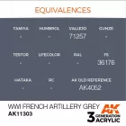 AK 3rd Generation AFV Series Wwi French Artillery Grey 17ml