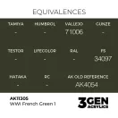AK Interactive - WWI French Green 1 festék