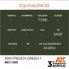 AK 3rd Generation AFV Series Wwi French Green 1 17ml