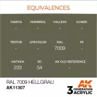 AK 3rd Generation AFV Series Ral 7009 Hellgrau 17ml