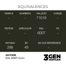 AK Interactive - RAL 6007 Grün festék