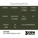 AK Interactive - RAL 6003 Olivgrün opt.1 festék