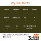 AK 3rd Generation AFV Series Ral 6003 Olivgrün Opt.2 17ml