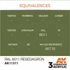 AK 3rd Generation AFV Series Ral 6011 Resedagrün 17ml