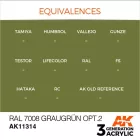AK 3rd Generation AFV Series Ral 7008 Graugrün Opt 2 17ml