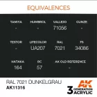 AK 3rd Generation AFV Series Ral 7021 Dunkelgrau 17ml