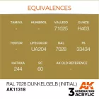 AK 3rd Generation AFV Series Ral 7028 Dunkelgelb (Initial) 17ml