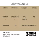 AK Interactive - RAL 7028 Dunkelgelb (Variant) festék