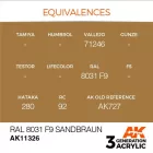 AK 3rd Generation AFV Series Ral 8031 F9 Sandbraun 17ml