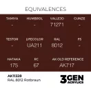 AK Interactive - RAL 8012 Rotbraun festék
