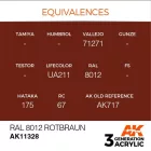 AK 3rd Generation AFV Series Ral 8012 Rotbraun 17ml