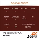 AK 3rd Generation AFV Series Ral 8013 Rotbraun 17ml