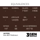 AK Interactive - RAL 8017 Rotbraun festék