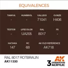 AK 3rd Generation AFV Series Ral 8017 Rotbraun 17ml