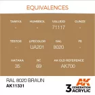AK 3rd Generation AFV Series Ral 8020 Braun 17ml