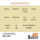 AK 3rd Generation AFV Series Cremeweiss 17ml