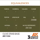 AK 3rd Generation AFV Series Olive Drab Base 17ml