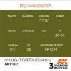 AK 3rd Generation AFV Series Nº1 Light Green (Fs34151) 17ml