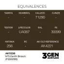 AK Interactive - Nº5 Earth Brown (FS30099) festék