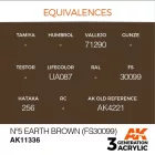 AK 3rd Generation AFV Series Nº5 Earth Brown (Fs30099) 17ml