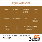 AK 3rd Generation AFV Series Nº6 Earth Yellow (Fs30257) 17ml