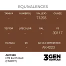 AK Interactive - Nº8 Earth Red (FS30117) festék