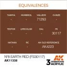 AK 3rd Generation AFV Series Nº8 Earth Red (Fs30117) 17ml