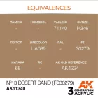 AK 3rd Generation AFV Series Nº13 Desert Sand 17ml