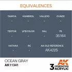 AK 3rd Generation AFV Series Ocean Gray (Fs35164) 17ml