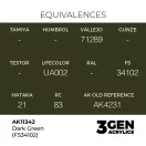 AK Interactive - Dark Green (FS34102) festék