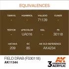 AK 3rd Generation AFV Series Field Drab (Fs30118) 17ml
