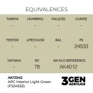 AK Interactive - APC Interior Light Green (FS24533) festék